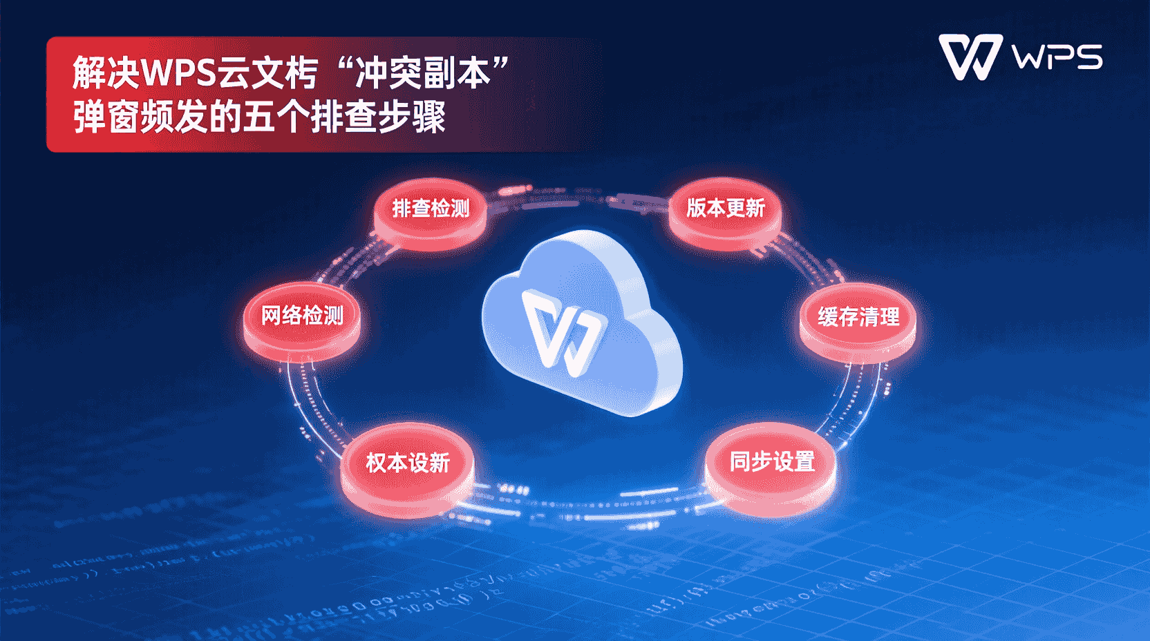 功能定位：为什么WPS敢喊“无损”