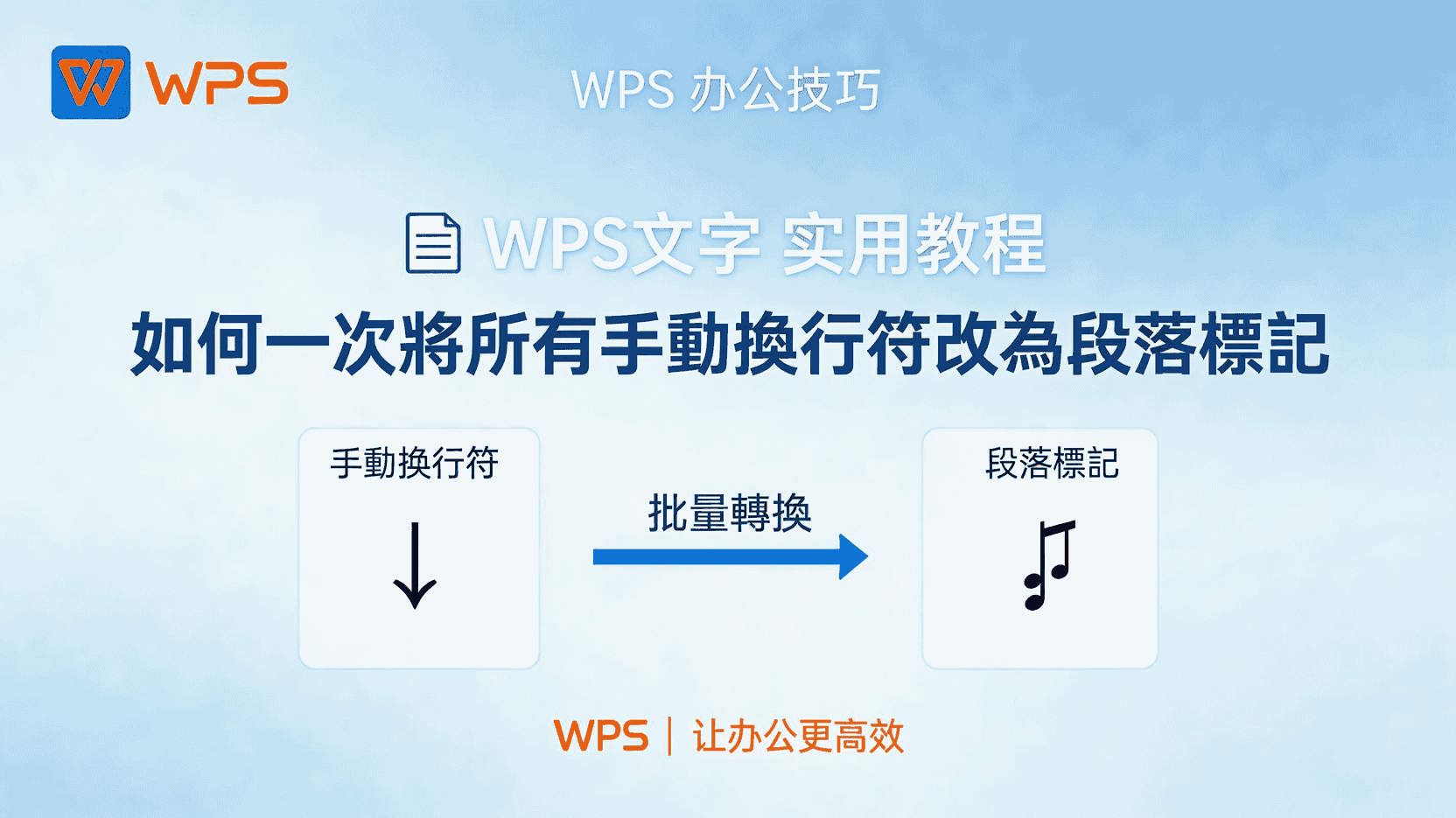 功能定位：为什么必须“只复制可见”