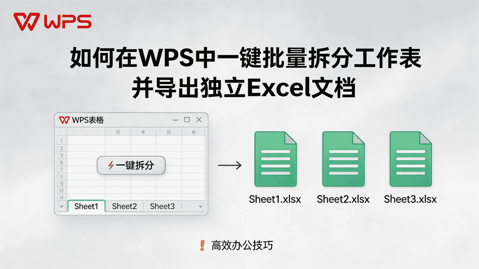 功能定位：为什么选 Consolidate 而非透视表