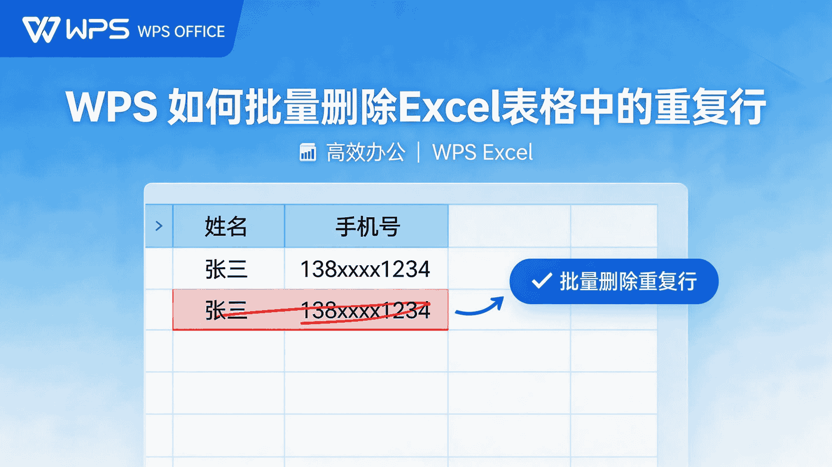 WPS如何批量删除重复行, WPS表格删除重复项步骤, WPS数据工具去重方法, WPS重复值删除后格式保持, 大数据量WPS去重性能优化, WPS删除重复行快捷键, WPS表格数据清洗技巧