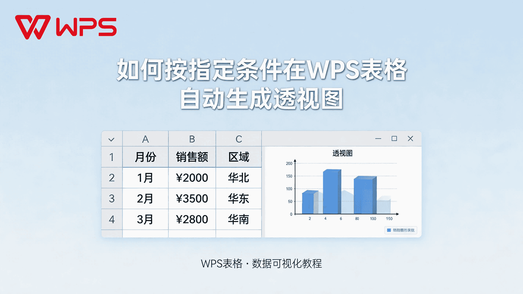 功能定位：关键字合并到底解决什么