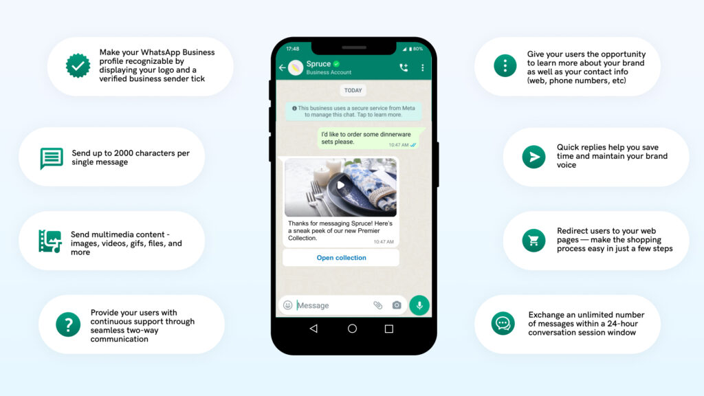 最新版WhatsApp怎么下?3分钟搞定官方安全下载
